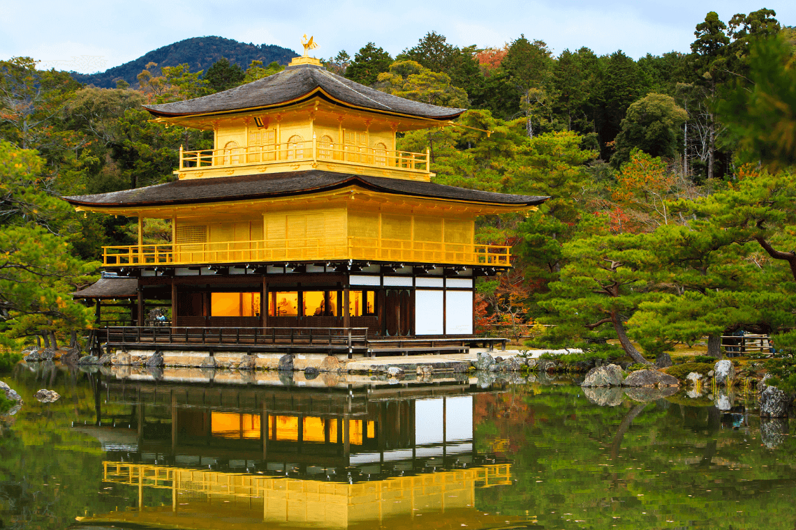 Kyoto Temples